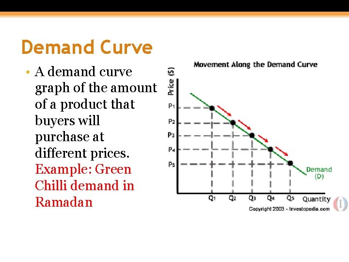 Demand Curve • A demand curve graph of the amount of a product that