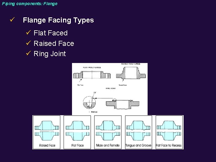 Piping components: Flange ü Flange Facing Types ü Flat Faced ü Raised Face ü