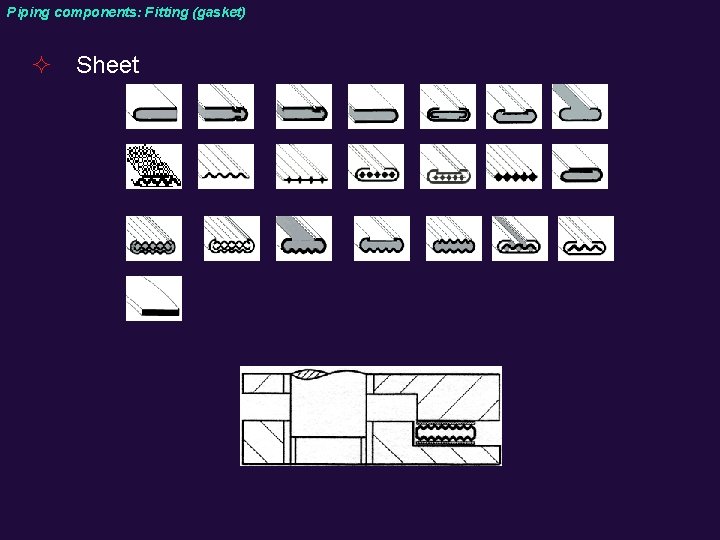 Piping components: Fitting (gasket) ² Sheet 