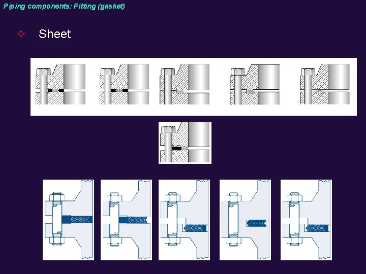 Piping components: Fitting (gasket) ² Sheet 
