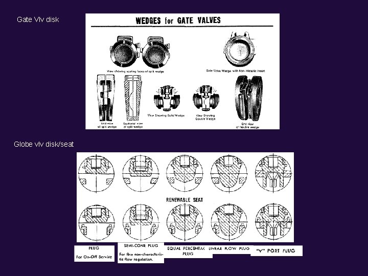Gate Vlv disk Globe vlv disk/seat 