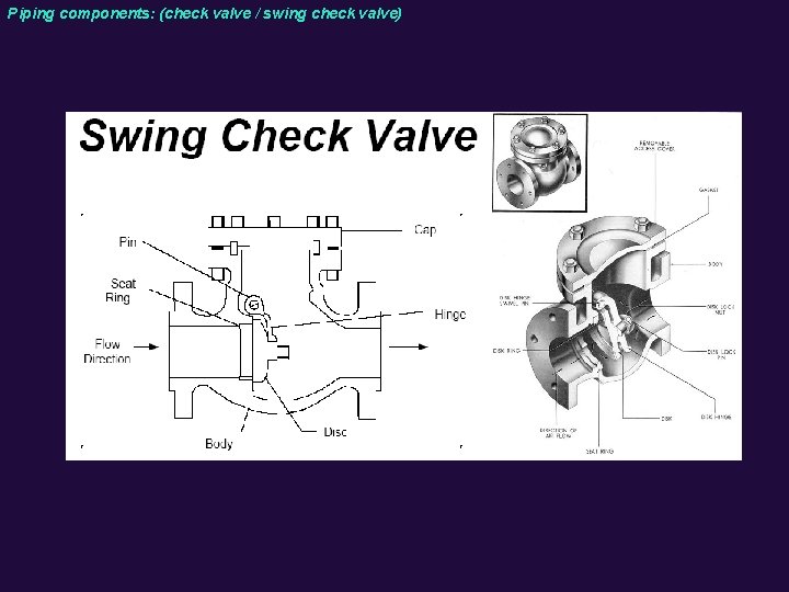 PIPING MATERIALS Definition piping components mechanical elements suitable
