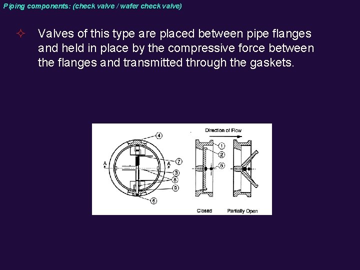Piping components: (check valve / wafer check valve) ² Valves of this type are