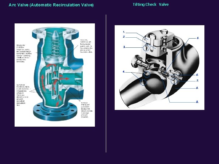 A r c V a l v e (A u to m a ti