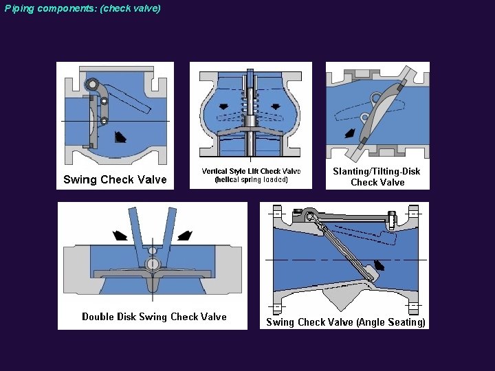 Piping components: (check valve) 