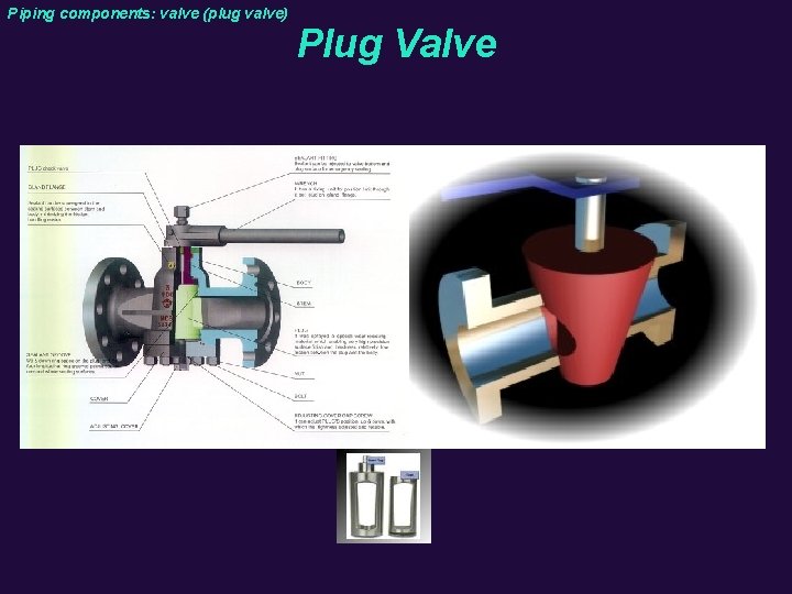 Piping components: valve (plug valve) Plug Valve 