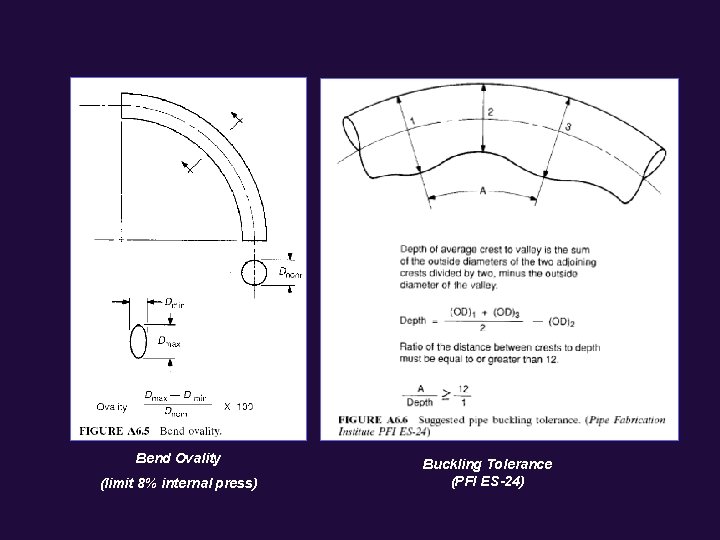 Bend Ovality (limit 8% internal press) Buckling Tolerance (PFI ES-24) 