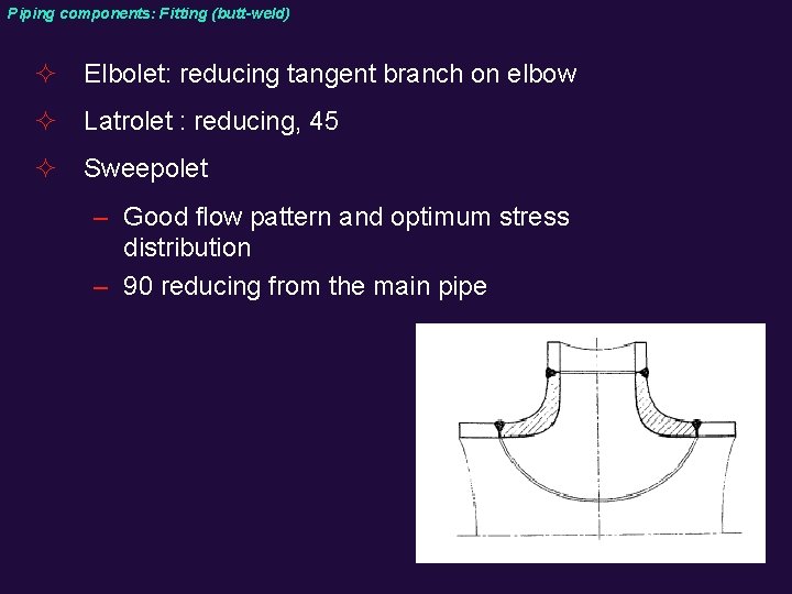 Piping components: Fitting (butt-weld) ² Elbolet: reducing tangent branch on elbow ² Latrolet :