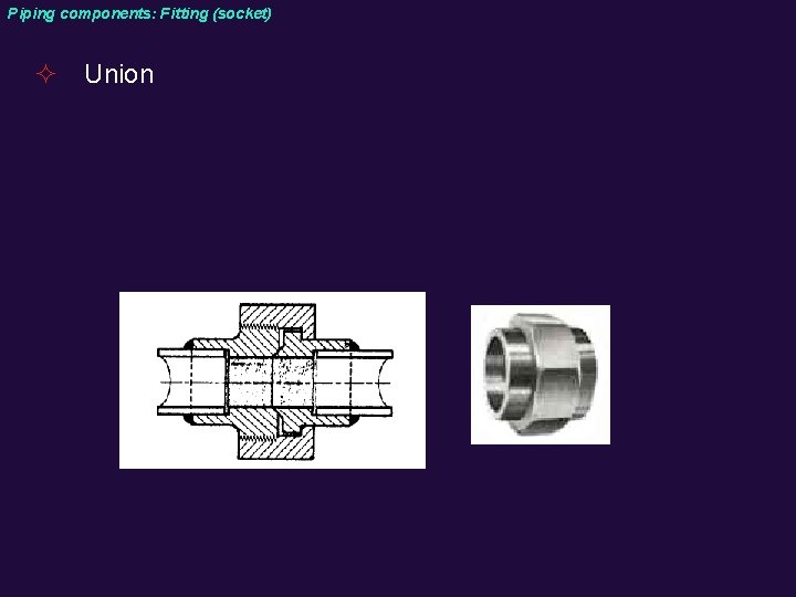 Piping components: Fitting (socket) ² Union 