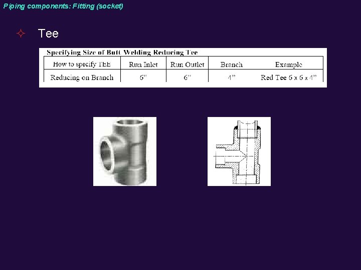 Piping components: Fitting (socket) ² Tee 