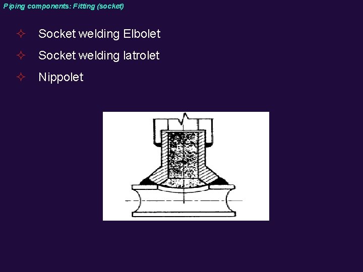 Piping components: Fitting (socket) ² Socket welding Elbolet ² Socket welding latrolet ² Nippolet