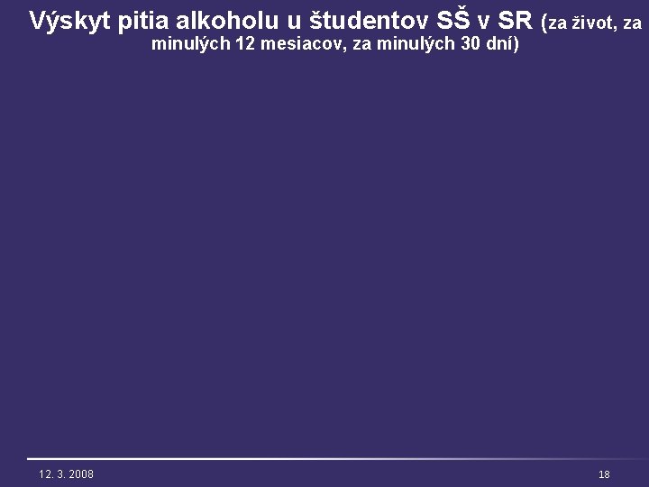 Výskyt pitia alkoholu u študentov SŠ v SR (za život, za minulých 12 mesiacov,