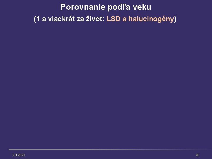 Porovnanie podľa veku (1 a viackrát za život: LSD a halucinogény) 2. 3. 2021