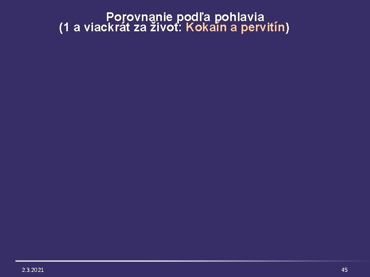 Porovnanie podľa pohlavia (1 a viackrát za život: Kokaín a pervitín) 2. 3. 2021