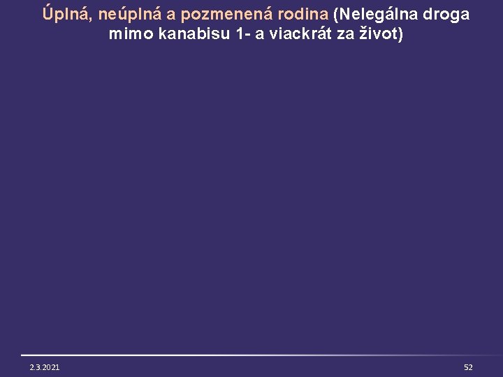 Úplná, neúplná a pozmenená rodina (Nelegálna droga mimo kanabisu 1 - a viackrát za