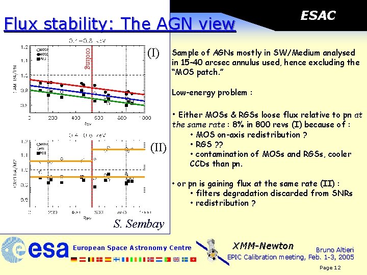 Flux stability: The AGN view cooling (I) ESAC Sample of AGNs mostly in SW/Medium