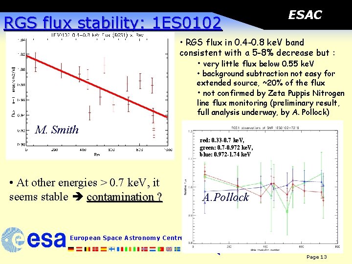 ESAC RGS flux stability: 1 ES 0102 • RGS flux in 0. 4 -0.