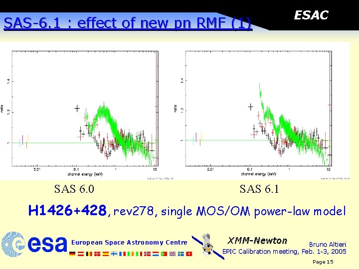 SAS-6. 1 : effect of new pn RMF (1) SAS 6. 0 ESAC SAS