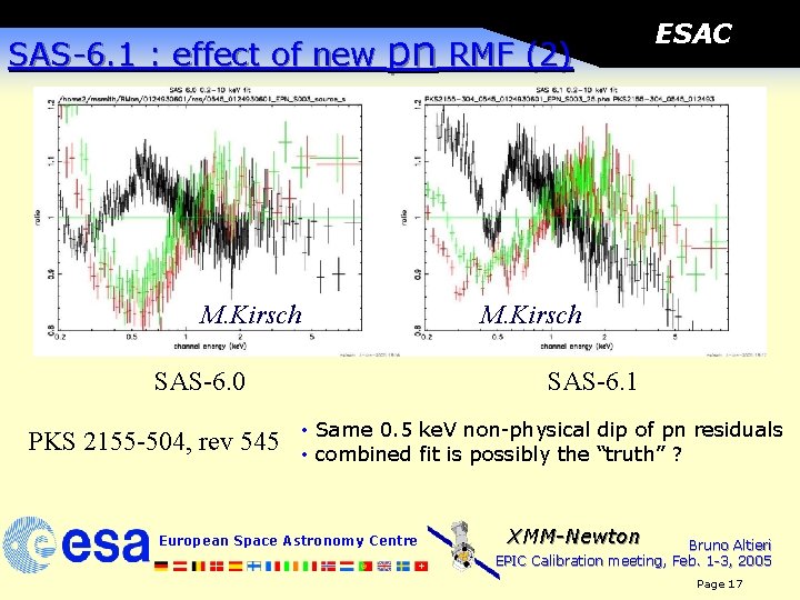 SAS-6. 1 : effect of new pn RMF (2) M. Kirsch SAS-6. 0 PKS