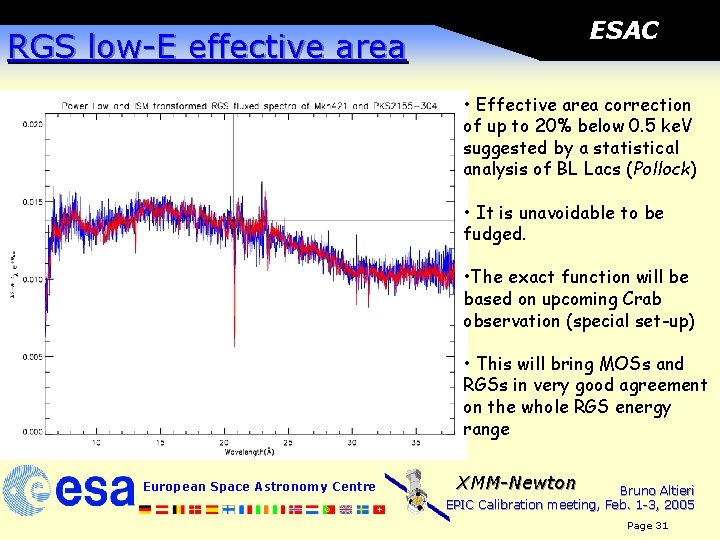 ESAC RGS low-E effective area • Effective area correction of up to 20% below