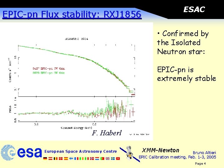 ESAC EPIC-pn Flux stability: RXJ 1856 • Confirmed by the Isolated Neutron star: EPIC-pn