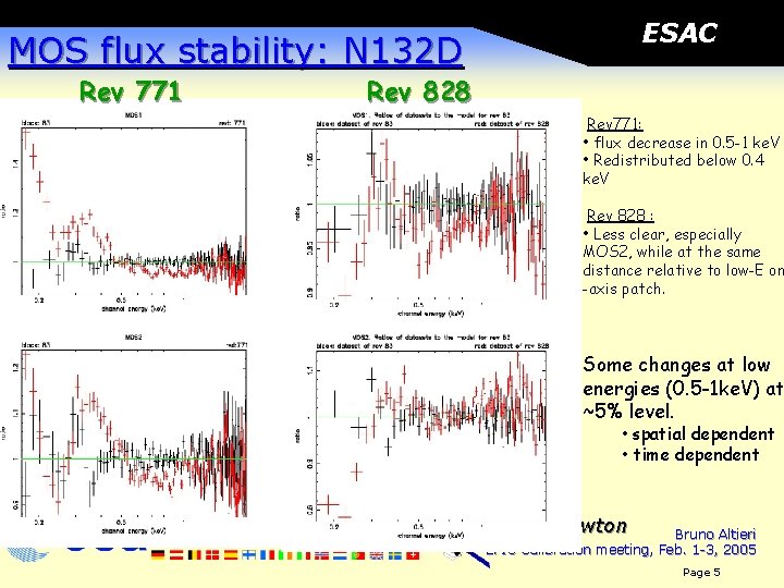 ESAC MOS flux stability: N 132 D Rev 771 Rev 828 Rev 771: •