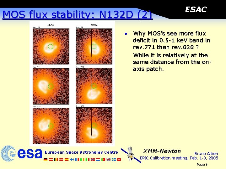 MOS flux stability: N 132 D (2) ESAC · Why MOS’s see more flux