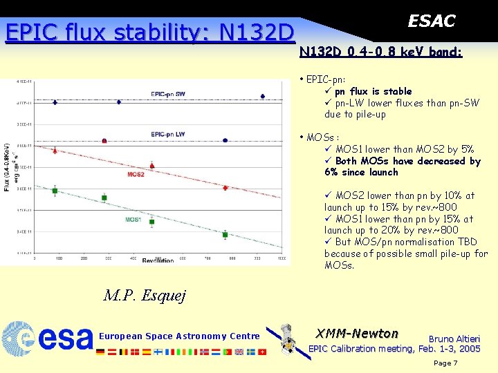 EPIC flux stability: N 132 D ESAC N 132 D 0. 4 -0. 8