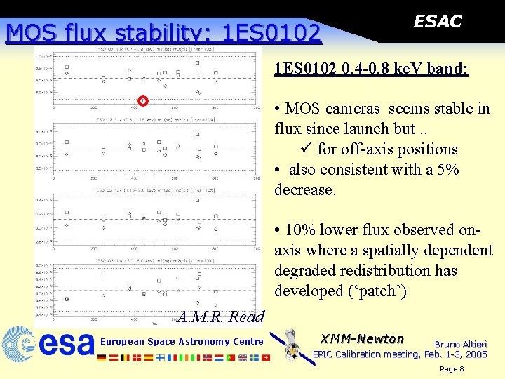 MOS flux stability: 1 ES 0102 ESAC 1 ES 0102 0. 4 -0. 8