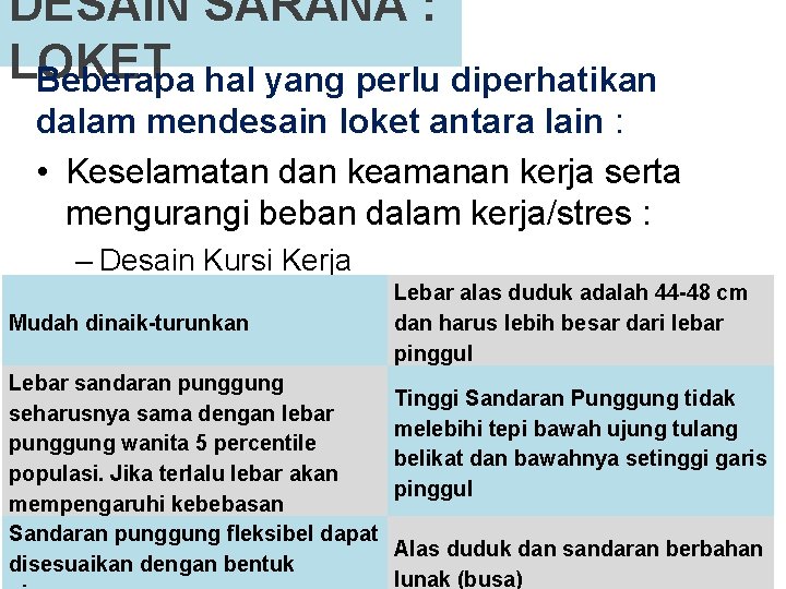 DESAIN SARANA : LOKET Beberapa hal yang perlu diperhatikan dalam mendesain loket antara lain