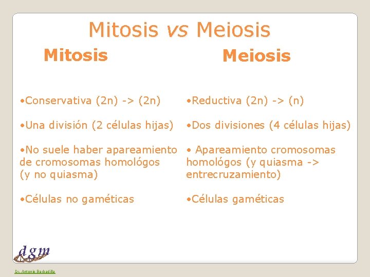 Mitosis vs Meiosis Mitosis Meiosis • Conservativa (2 n) -> (2 n) • Reductiva