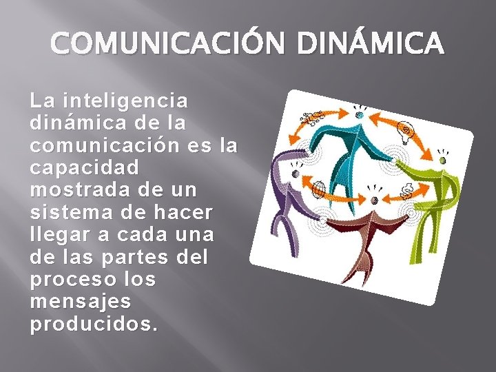 COMUNICACIÓN DINÁMICA La inteligencia dinámica de la comunicación es la capacidad mostrada de un