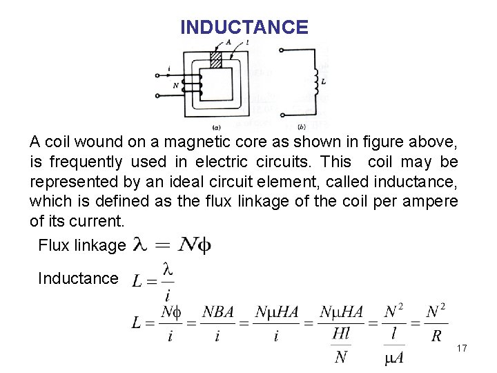 INDUCTANCE A coil wound on a magnetic core as shown in figure above, is