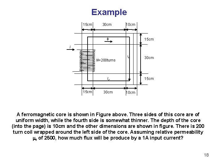 Example 15 cm 30 cm 15 cm i N=200 turns l 1 l 2