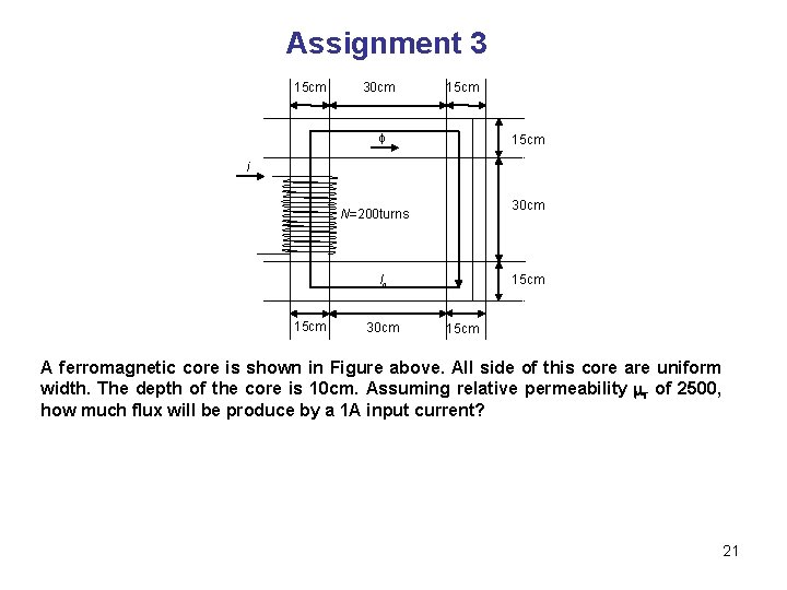 Assignment 3 15 cm 30 cm 15 cm i 30 cm N=200 turns lc