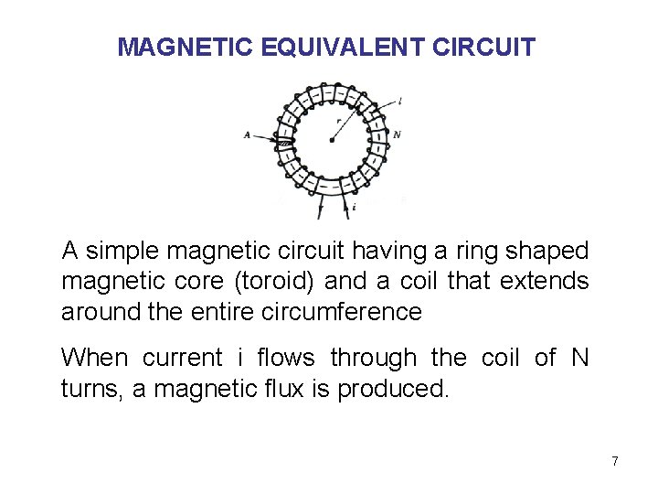 MAGNETIC EQUIVALENT CIRCUIT A simple magnetic circuit having a ring shaped magnetic core (toroid)