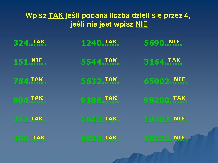 Wpisz TAK jeśli podana liczba dzieli się przez 4, jeśli nie jest wpisz NIE