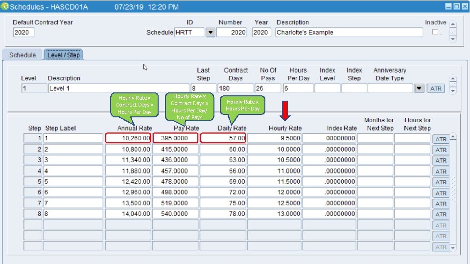 Hourly Rate x Contract Days x Hours Per Day/ No of Pays Hourly Rate