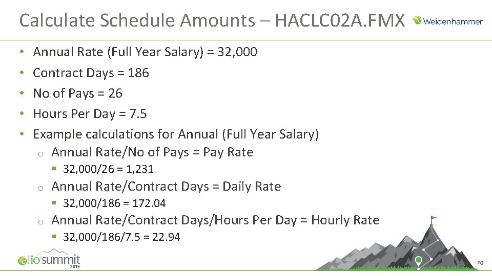 Calculate Schedule Amounts – HACLC 02 A. FMX • • • Annual Rate (Full