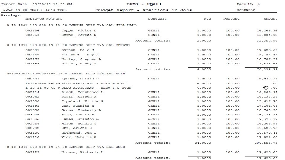 Budget Report–Position in Jobs – HABEN 03 A. REP 71 