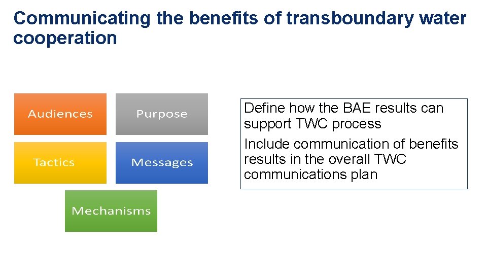 Communicating the benefits of transboundary water cooperation Define how the BAE results can support