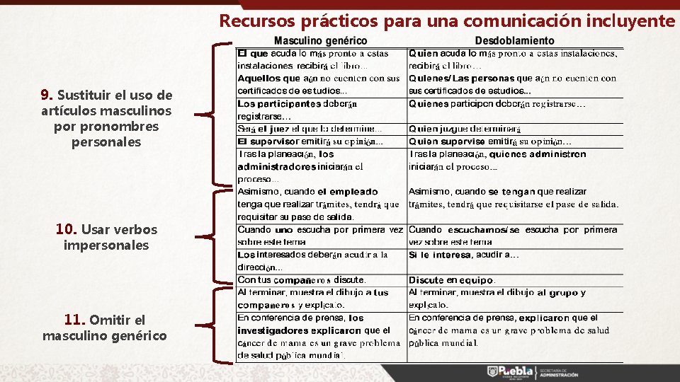 Recursos prácticos para una comunicación incluyente 9. Sustituir el uso de artículos masculinos por
