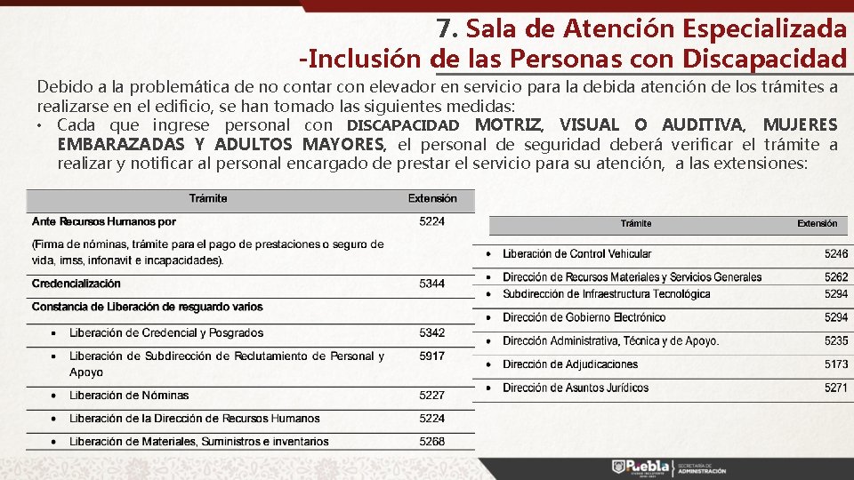 7. Sala de Atención Especializada -Inclusión de las Personas con Discapacidad Debido a la