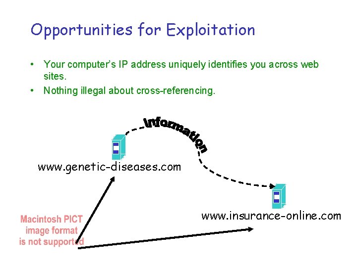 Opportunities for Exploitation • Your computer’s IP address uniquely identifies you across web sites.