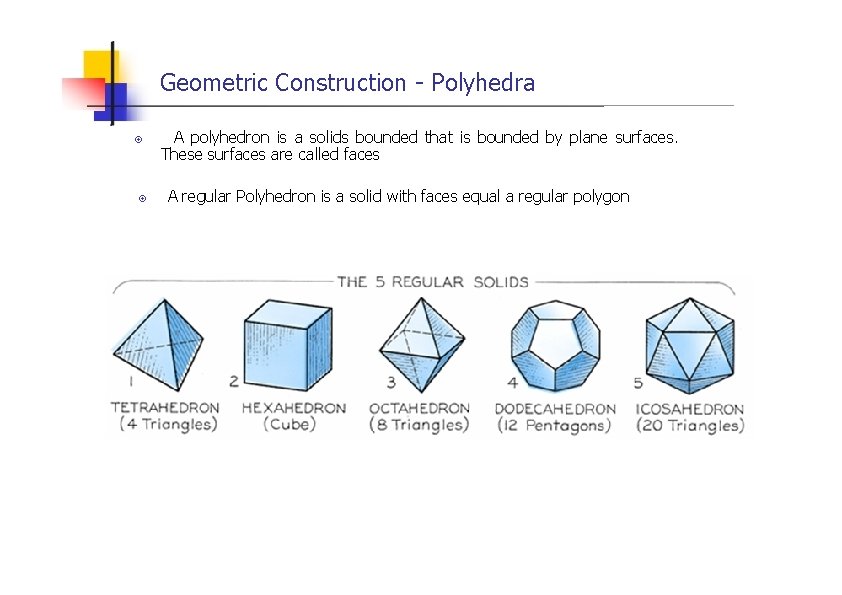 Geometric Construction - Polyhedra A polyhedron is a solids bounded that is bounded by