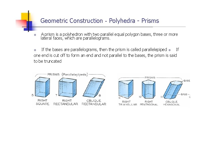 Geometric Construction - Polyhedra - Prisms A prism is a polyhedron with two parallel