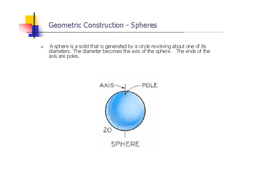 Geometric Construction - Spheres A sphere is a solid that is generated by a