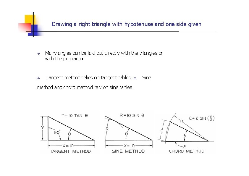 Drawing a right triangle with hypotenuse and one side given Many angles can be