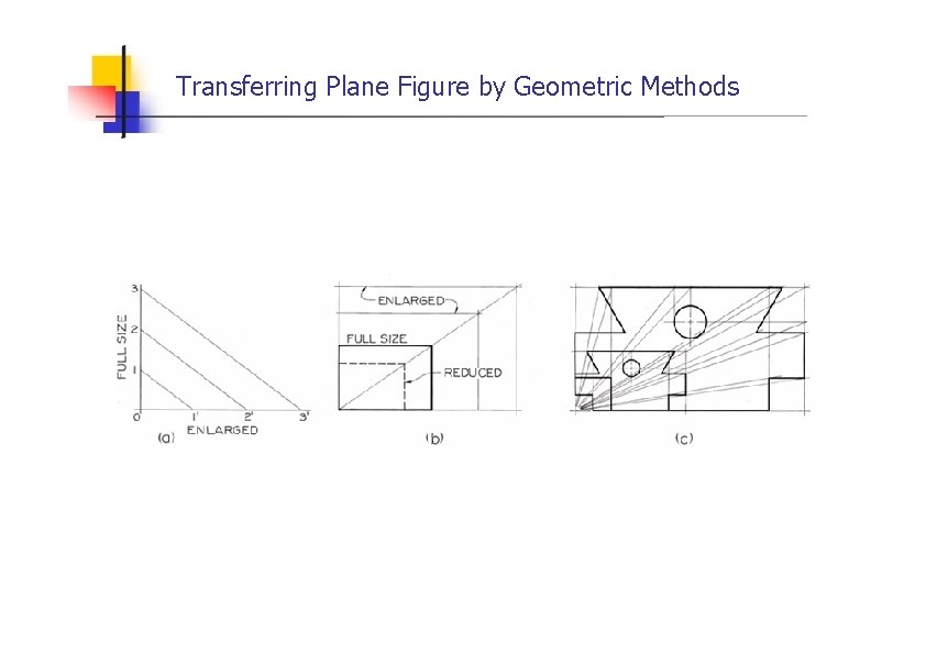Transferring Plane Figure by Geometric Methods 