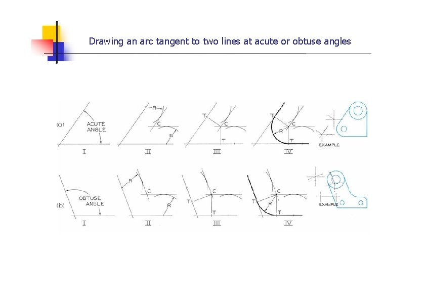 Drawing an arc tangent to two lines at acute or obtuse angles 